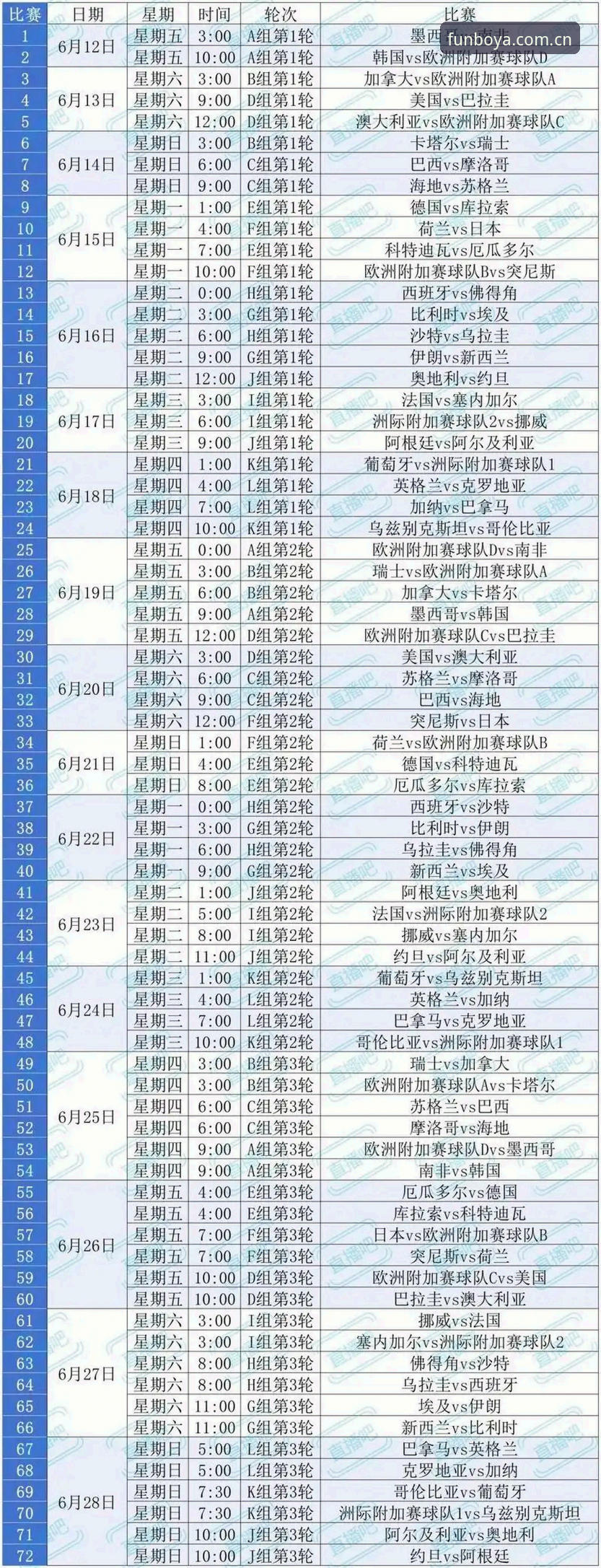 世界杯观赛受阻深度分析：签证危机与地缘政治如何影响全球球迷的观赛体验